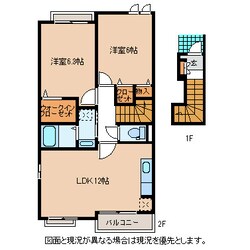 ベル　コリーヌの物件間取画像